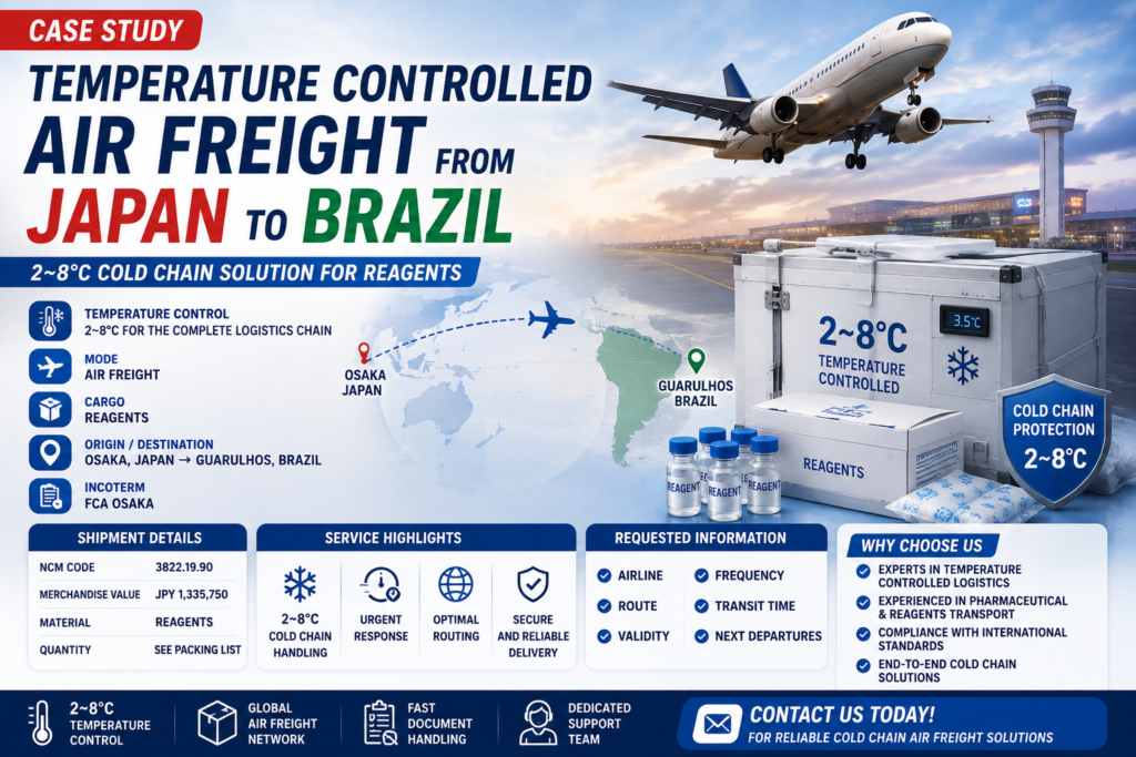 Temperature Controlled Air Freight from Japan to Brazil 2–8°C Cold Chain Logistics Guide for Reagents and Medical Cargo