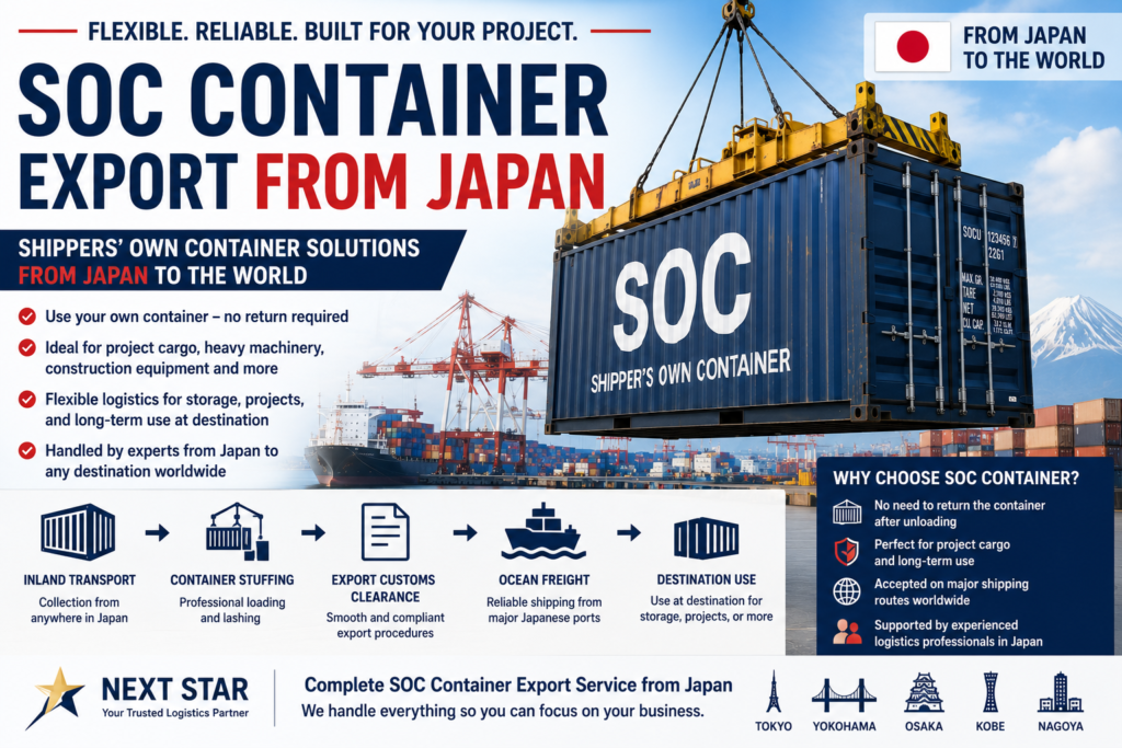 SOC Container Export from Japan | A Complete Guide to Shipper’s Own Container (SOC) Shipping