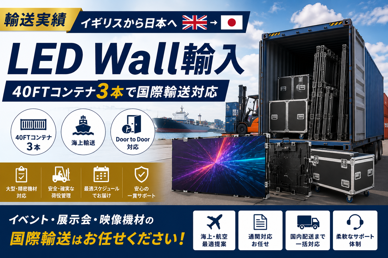 LED Wallをイギリスから日本へ輸入｜40FTコンテナ3本で国際輸送対応