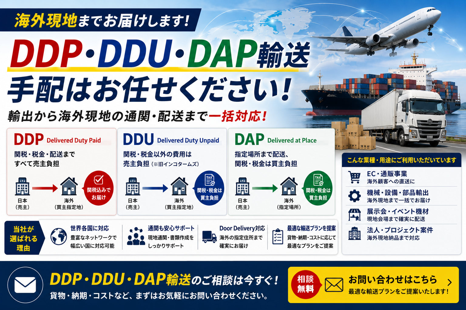 【完全ガイド】DDP・DDU・DAP輸送とは？海外向けDoor Deliveryを実務ベースで解説