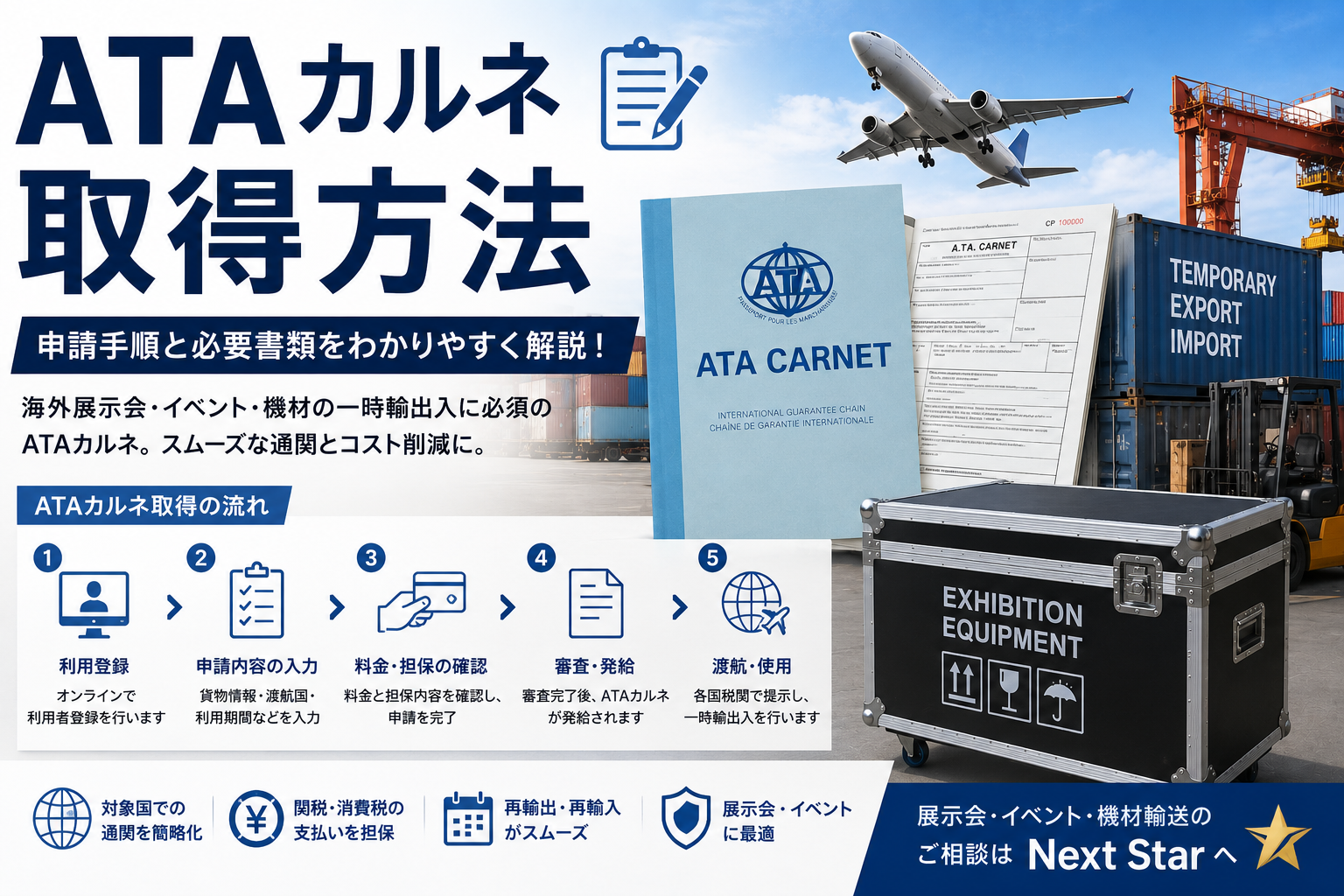 ATAカルネ取得方法｜展示会・一時輸出で使う通関書類の申請手順を解説