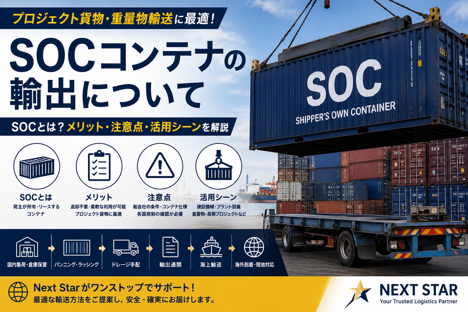 SOCコンテナとは？輸出で活用されるケース・メリット・注意点を物流会社が解説