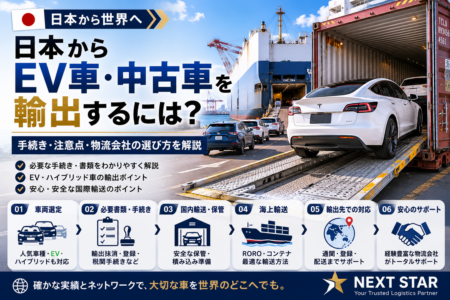 日本からEV車・中古車を輸出するには？手続き・注意点・物流会社の選び方を解説