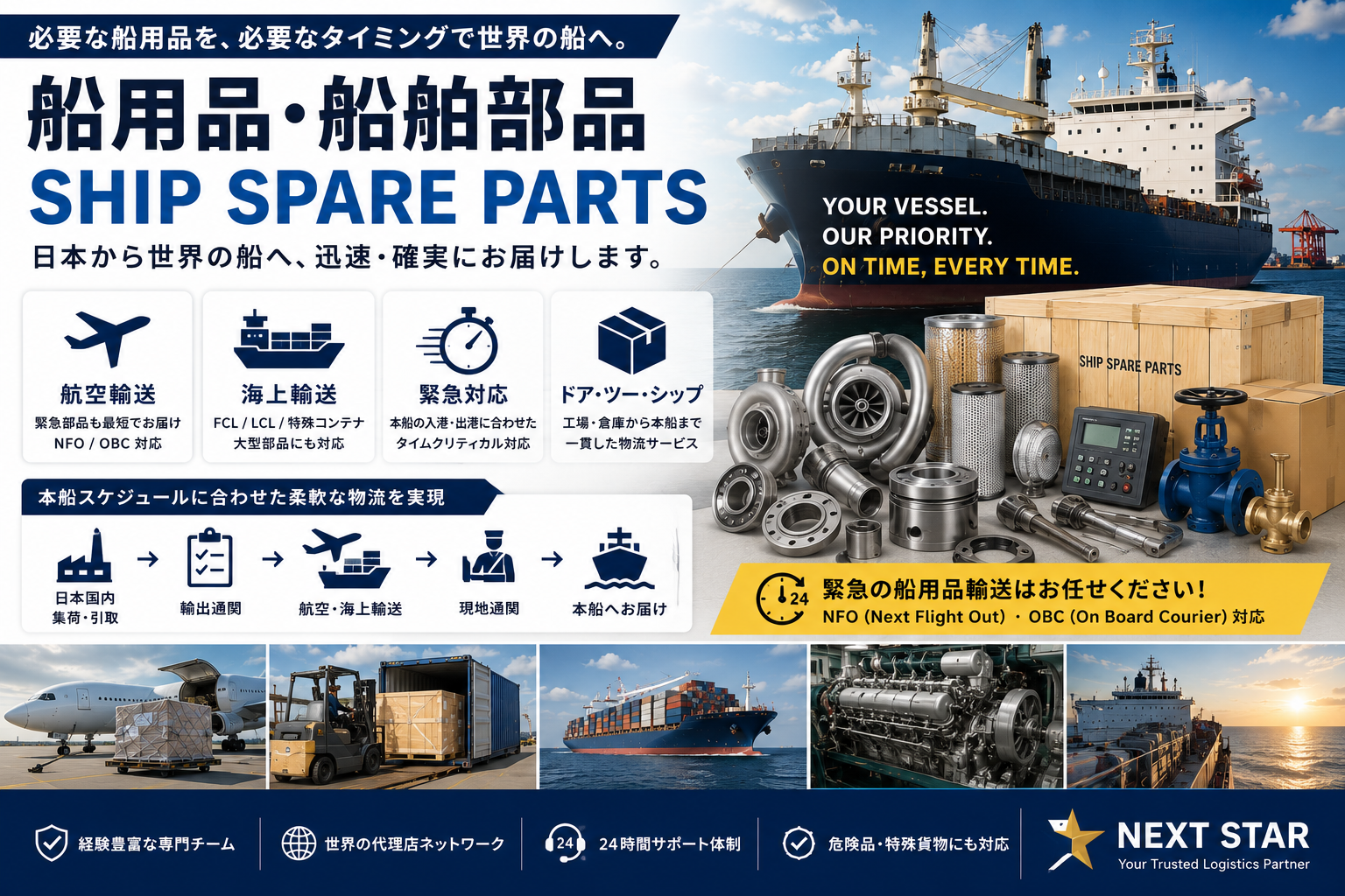 船用品・船舶部品（Ship Spare Parts）の国際輸送｜日本から海外・入港船への緊急配送まで解説